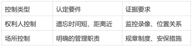 640_wx_fmt=png&from=appmsg&tp=webp&wxfrom=5&wx_lazy=1 (2)